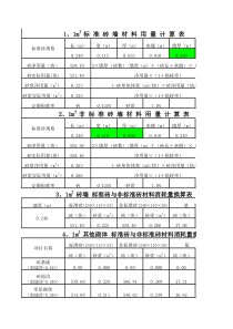 砖数量自动计算、换算表