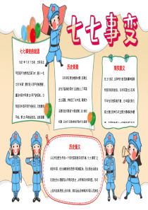 七七事变手抄报说明