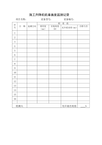 施工升降机垂直度检测表