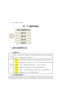 第一章企业战略与财务战略和第二章