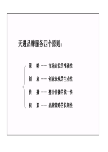 营造中国强势品牌(1)