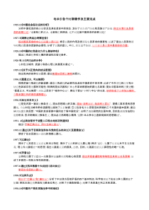 毛泽东各个时期著作及主要观点