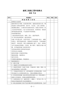 2015-结构审图要点汇总