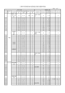 管道支架计算表