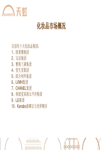 赢商共享-3在深圳的国际前十大化妆品商家资源品品牌