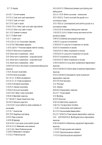 会计分录英文版