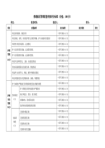 新普通病区管理质量考核评分标准