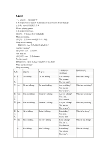 仁爱版七年级下册Unit5知识点总结