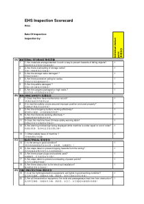 安全生产检查表