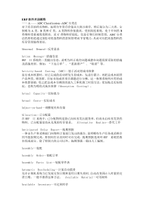 ERP专业术语