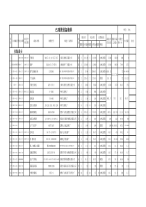 600MW火电机组系统设备清单及价格