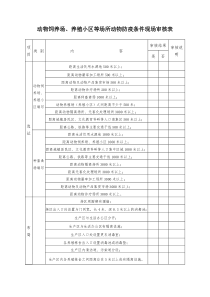 动物防疫条件现场审核表