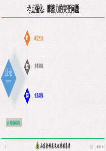 2-1-4-考点强化：摩擦力的突变问题