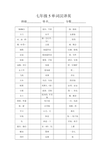 仁爱英语七年级下册unit5-unit8单词过关表(汉译英)