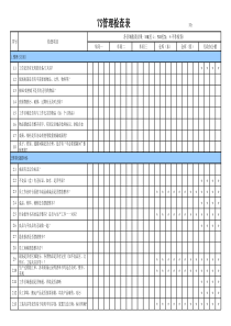 7S管理检查表
