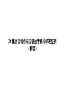 12-房地产公司各岗位绩效考核指标表（DOC41页）