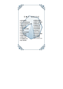 《Excel公司表格100例》05