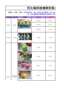 XXXX年河北瑞泽玻璃钢有限公司-卡通雕塑报价表