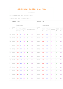 常用法兰规格尺寸表