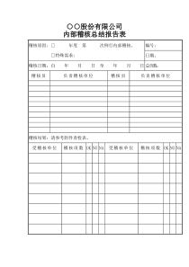○○股份有限公司内部稽核总结报告表
