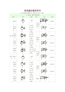 液压符号大全