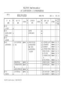 ○○股份有限公司表格集