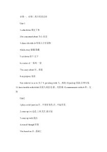 人教版高一英语必修1、2重点短语总结[1](精)