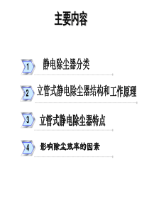立管式静电除尘器