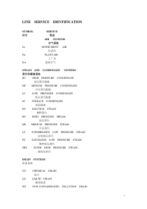 PID图例符号介绍