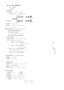 成人高考高数复习资料