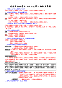 思想政治必修三《文化生活》知识点总结