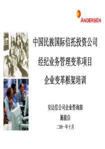 企业变革框架培训(上)