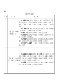 安全生产费用清单