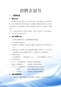 营销人员招聘方案
