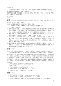 幼儿园教师考核评分标准