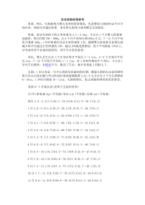 宝宝体检标准参考