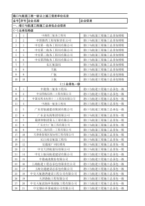 港口与航道工程一级以上施工资质单位名录