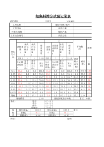细集料筛分记录表