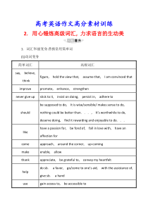 高考英语作文高分素材训练：2-用心锤炼高级词汇-力求语言的生动美-