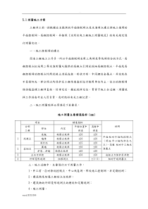 水利施工组织设计全集