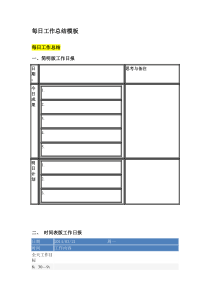 每日工作总结模板