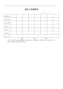 某公司盘点人员编组表