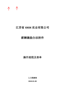 某公司薪酬激励办法操作流程及表单