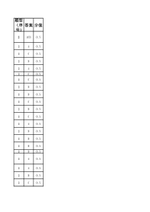 银行业消费者权益保护知识模拟考试题库