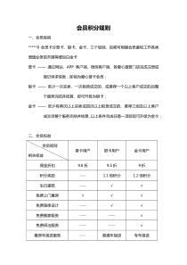 会员积分规则