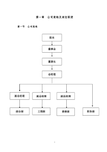2精细化管理手册(第二部分公司、综合部)