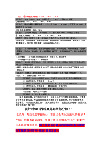 【免费下载】考研西医综合记忆技巧小亮总结