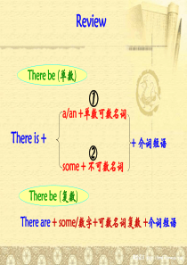 新概念一册lesson29-30