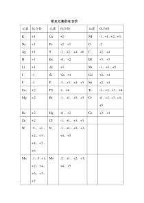 常见元素的化合价