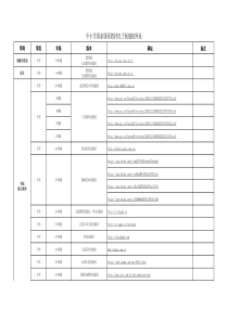 中小学个版本各学科电子书下载